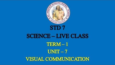 SCIENCE STD 7 | VISUAL COMMUNICATION | UNIT - 7 | TERM -1 | 04/07/21