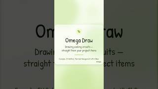 Cooling circuit diagram from one item ID | Omega Draw #automotive #automobile #homologation