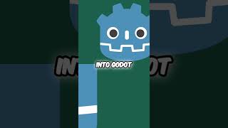 Character Customization UI: Building a Prototype in Godot