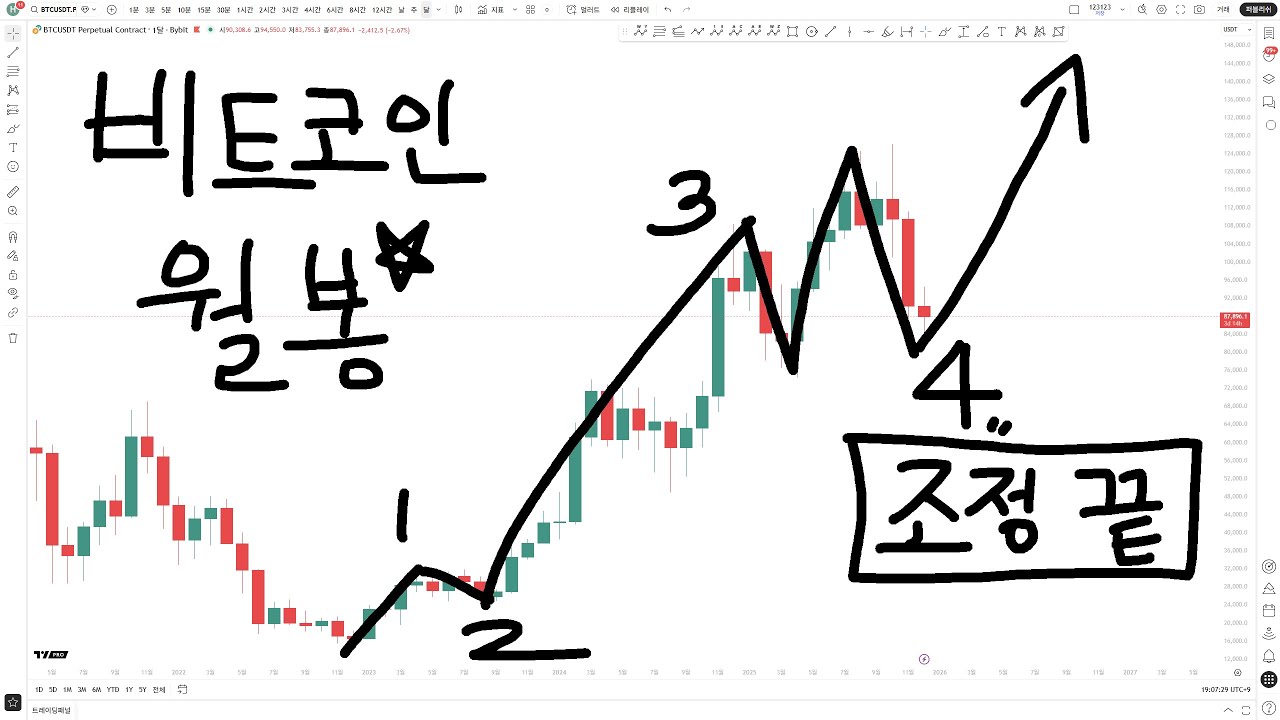 유튜브 마케팅 협업 플랫폼
