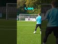 #soccer #greenscreen #green #subscribe