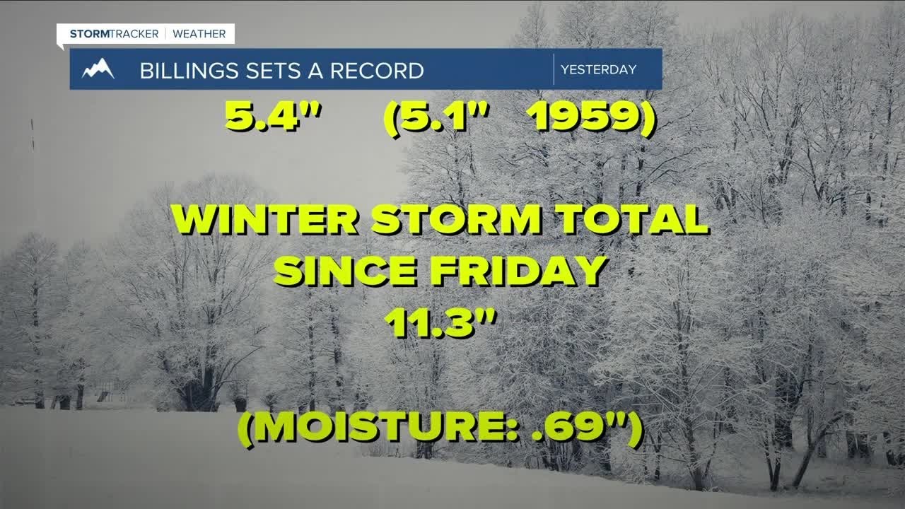 Q2 Billings Area Weather: The snow is ending but the cold is sticking ...