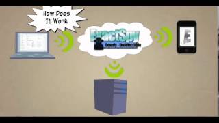 ExactSpy Mobile Spy App screenshot 5