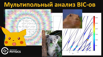 Мультипольный анализ квази-связанных состояний в континууме в оптических резонаторах | 2 курс