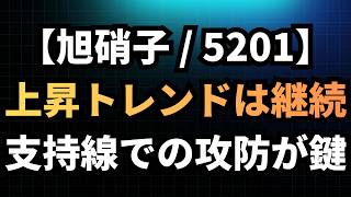 【旭硝子/5201】上昇トレンド継続か？データが示す現在地