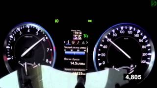 Toyota Highlander Acceleration 0-100 km/h (Racelogic)