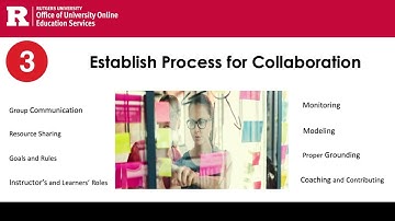 5 Tips for Collaborative Strategies