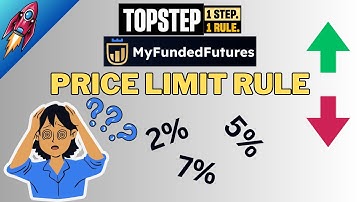 Prijslimietregel uitgelegd | Futures 2% Prijslimietregel