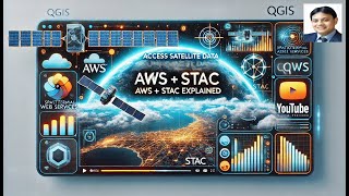How to Use AWS & STAC for Satellite Data in QGIS Step by Step Guide