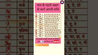 Naam Ke Pehla Akshar Se Janiye Apni Rashi|