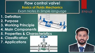 Flow Control Valves Explained | Fluid Power Basics