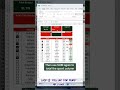 How to create gift data table in excel