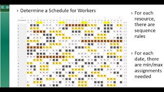 Famous Recording: Advanced Optimization Techniques for Complex Scheduling Profile