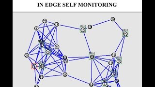 Countermeasure Malicious Attacks in Edge Self Monitoring NS2 Project