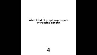 MTH1W Medium Interpreting Real World Graphs
