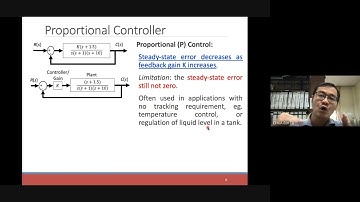 KM31703 13-Compensator Design using Root Locus Technique