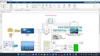 Energy Management System with Fuzzy logic matlab simulink
