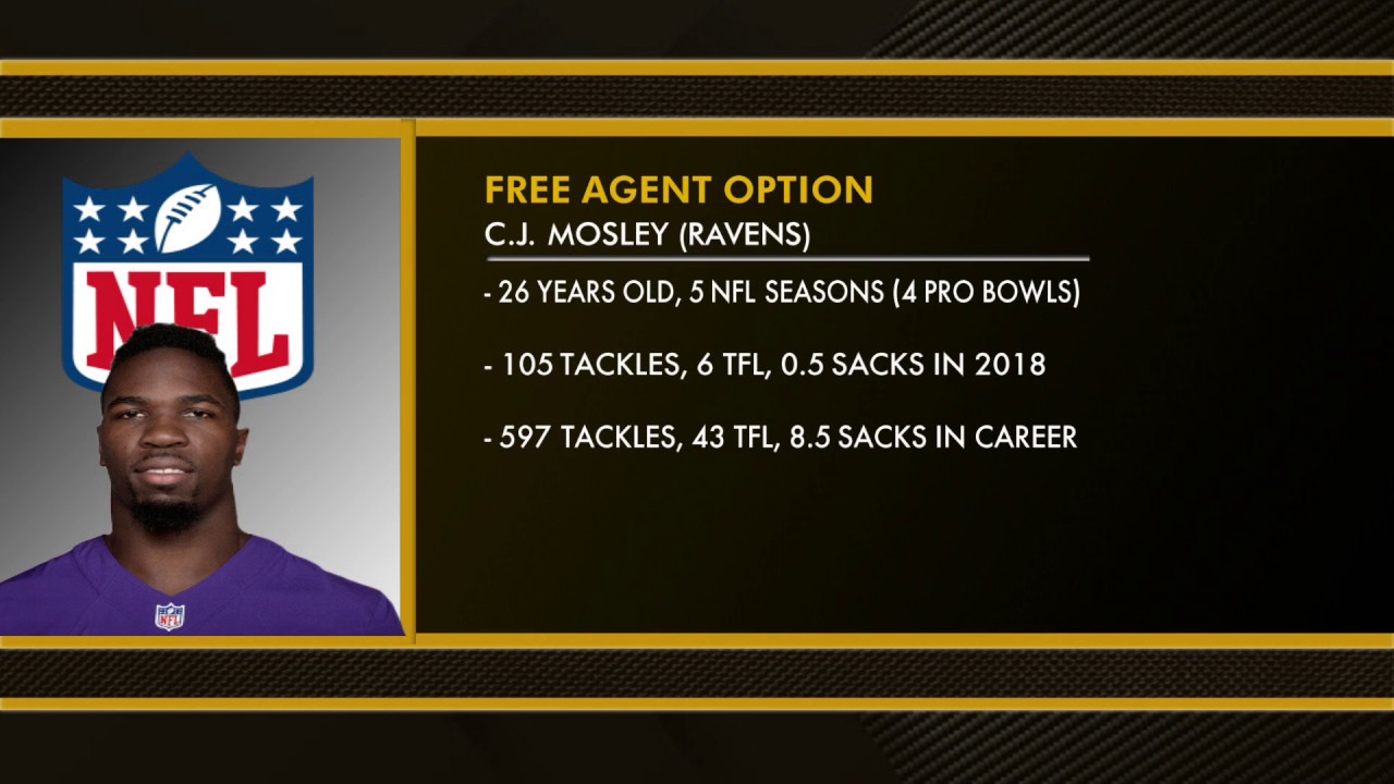 draft order generator What can the Browns do now that Jamie Collins is gone? - MS&LL 3/7/19