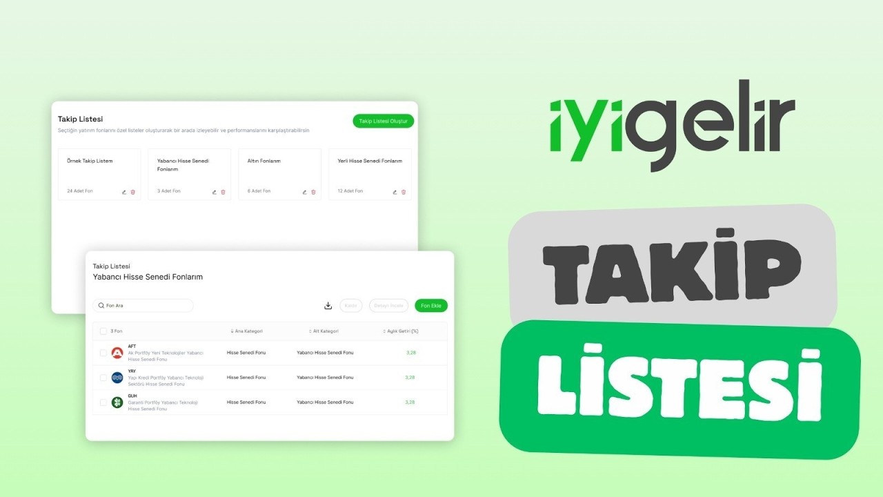 Fon Yatırımlarınızı Daha Kolay Yönetin | Takip Listesi