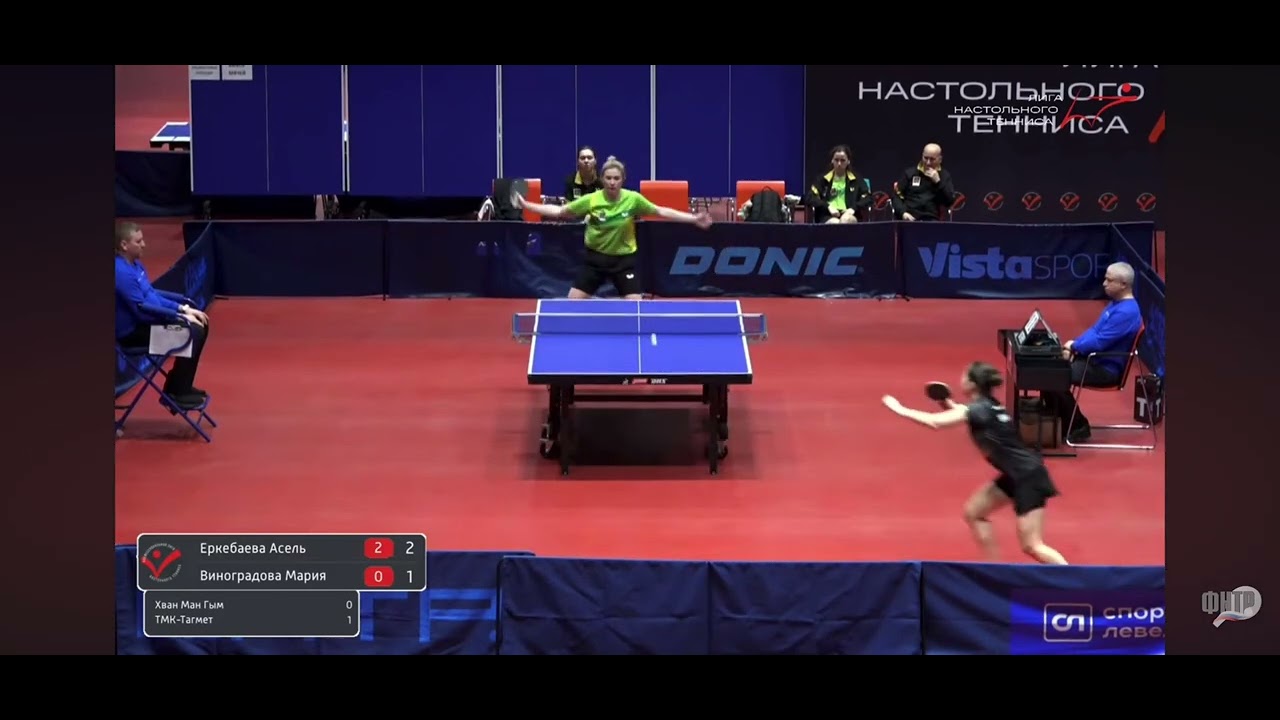 Супер лига , Москва 2026, Еркебаева А . 