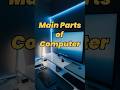 Main Parts of computer #learning #knowledge #computers #main