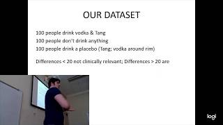Unit 2, contrasts: Additive and interactive models that involve contrasts