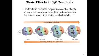 (Organic CHEM) CH 7 Alkyl Halides and Nucleophilic Substitution Reactions part 3