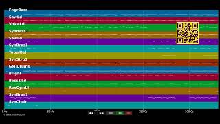 🎵 Nina (Album Mix) - Michael Wendler (MIDI individual tracks) 🎹