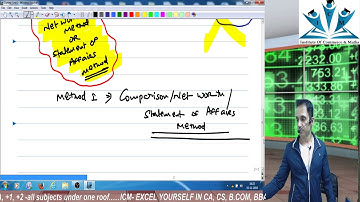 SINGLE ENTRY LECTURE 1 BY GAUTAM BERY SIR