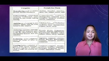 "Implementing Daily Curriculum in the Classroom"