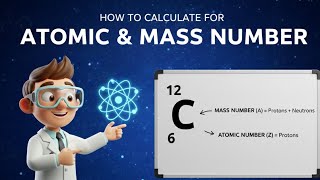 Atomic Number &amp; Mass Number Explained | IGCSE, UTME &amp; SSCE Physics