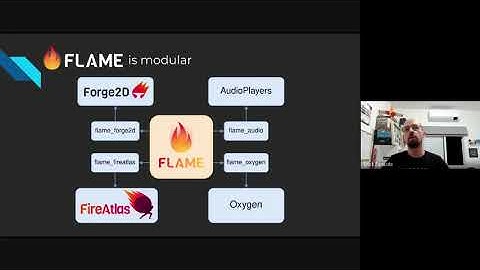 An introduction to Flame by Lukas Klingsbo & Erick Zanardo