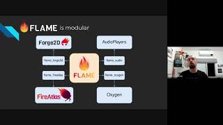 An introduction to Flame by Lukas Klingsbo & Erick Zanardo
