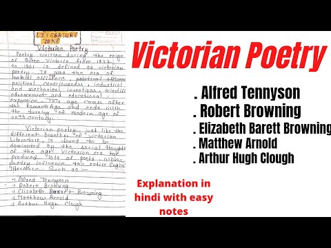 Victorian Poetry | Victorian Poetry In English literature | Victorian Poets | Victorian Poet Notes