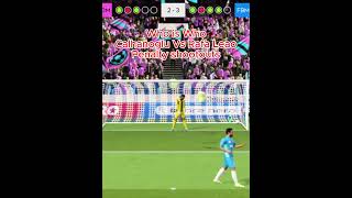 Rafa Leao's craziest penalty shootout 😱 #football #rafaleao #shorts
