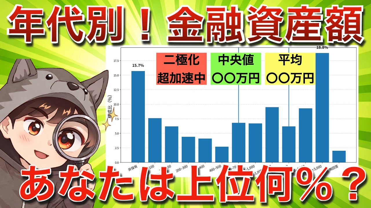 日本人の格差加速中...金融資産の平均・中央値｜年代別（20代〜70代）で比較【最新版】