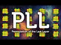 PLL | Метод Джессики Фридрих | Кубик Рубика 3х3