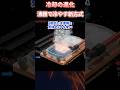 沸騰で冷やす新方式！三菱重工が挑むAIサーバー冷却はついに次の段階へ【二相式ダイレクトチップ液冷（Two-Phase Direct Liquid Cooling）とは？】