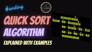 Quick Sort Algorithm | At A Glance! | #quicksort