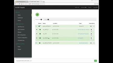 SUSE Linux Enterprise Server 12 - Demo extensión de alta disponibilidad