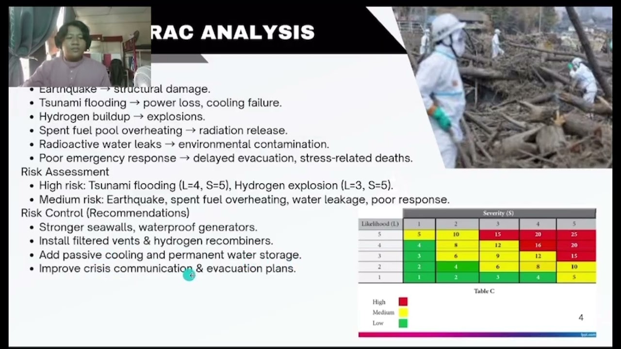 *NDJ20002* THE FUKUSHIMA DAIICHI NUCLEAR DISASTER ,Presentation 