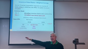 Intermediate Accounting: Earnings Per Share Lecture (Archived, See 19-2a for Current Version)