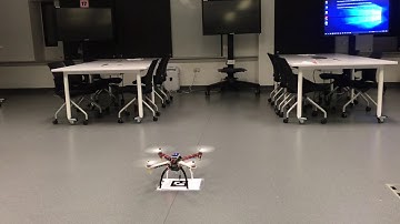 Indoor Non GPS Navigation using RasberryPi onboard with px4