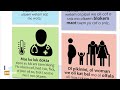 Saving lives with effective risk communication after the earthquake in Vanuatu