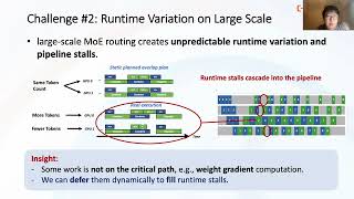 Information OSDI '26 - Tessera: A Holistic Pipeline Parallelism Framework for Trillion-Parameter Heterogeneous Guide