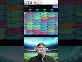 DeVonta Smith: Best Value Pick in Fantasy Football! #shorts