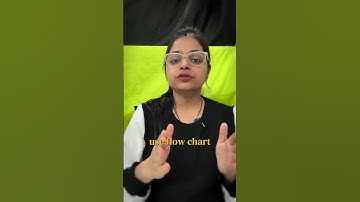 “B.Ed Exams: How to Write a Perfect 16-Mark Answer!” #bedexam2025