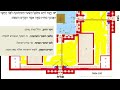 Bais Hamikdash 19 - Yechezkel Perek 40 Posuk 19 - Rabbi Nachman Sanowicz