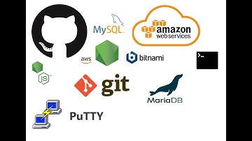 How To Deploy NodeJS Application on AWS, using Bitnami
