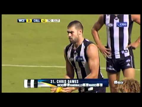 Nab Cup Semi Finals Collingwood vs West Coast